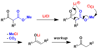 クラプコ脱炭酸 Krapcho Decarboxylation | Chem-Station (ケムステ)